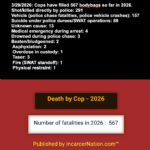 3/29/2025: Today’s numbers